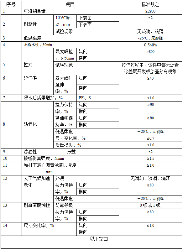 QQ截图20160126120907.png