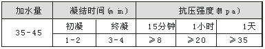 克渗宝抢工王