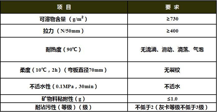 QQ截图20160125151912.png